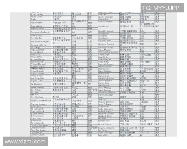 外国足球明星外号大揭秘揭秘：他们背后的传奇绰号及其由来